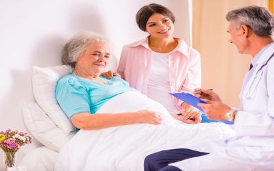 Hospice Care Options